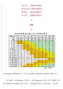 加油啊给生成文章添加积分了呀？哈哈