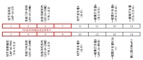 第九帖吗