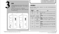 看看发布文章的网址是如何形成的